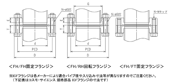 ISO-LF図面