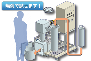 ドラム型連続昇華精製装置 SP-13D